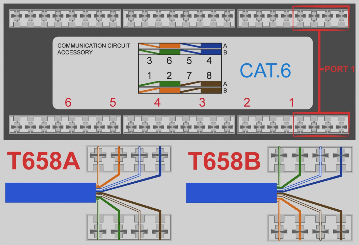 Voice Patch Panel Wiring Diagram Phone Jack Wiring Cat 5 Wiring Diagram Sheet Voice Patch Panel Wiring Diagram Phone Jack Wiring Cat 5 Wiring Diagram Sheet