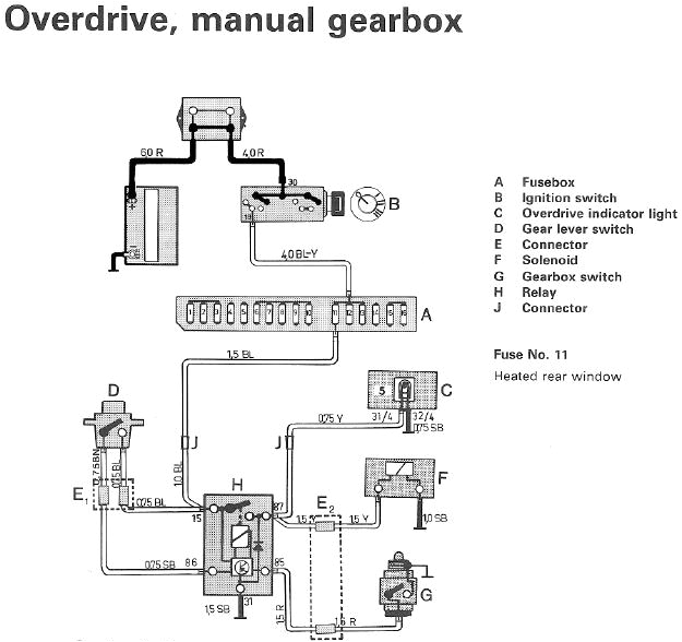 Volvo 740 Radio Wiring Diagram 1992 Volvo 940 Gla C Wiring Diagram Wiring Diagrams Volvo 740 Radio Wiring Diagram 1992 Volvo 940 Gla C Wiring Diagram Wiring Diagrams