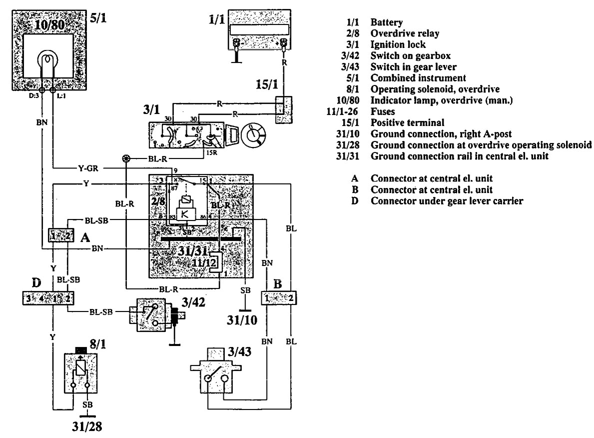 Volvo 740 Radio Wiring Diagram 1992 Volvo 940 Gla C Wiring Diagram Wiring Diagrams Volvo 740 Radio Wiring Diagram 1992 Volvo 940 Gla C Wiring Diagram Wiring Diagrams