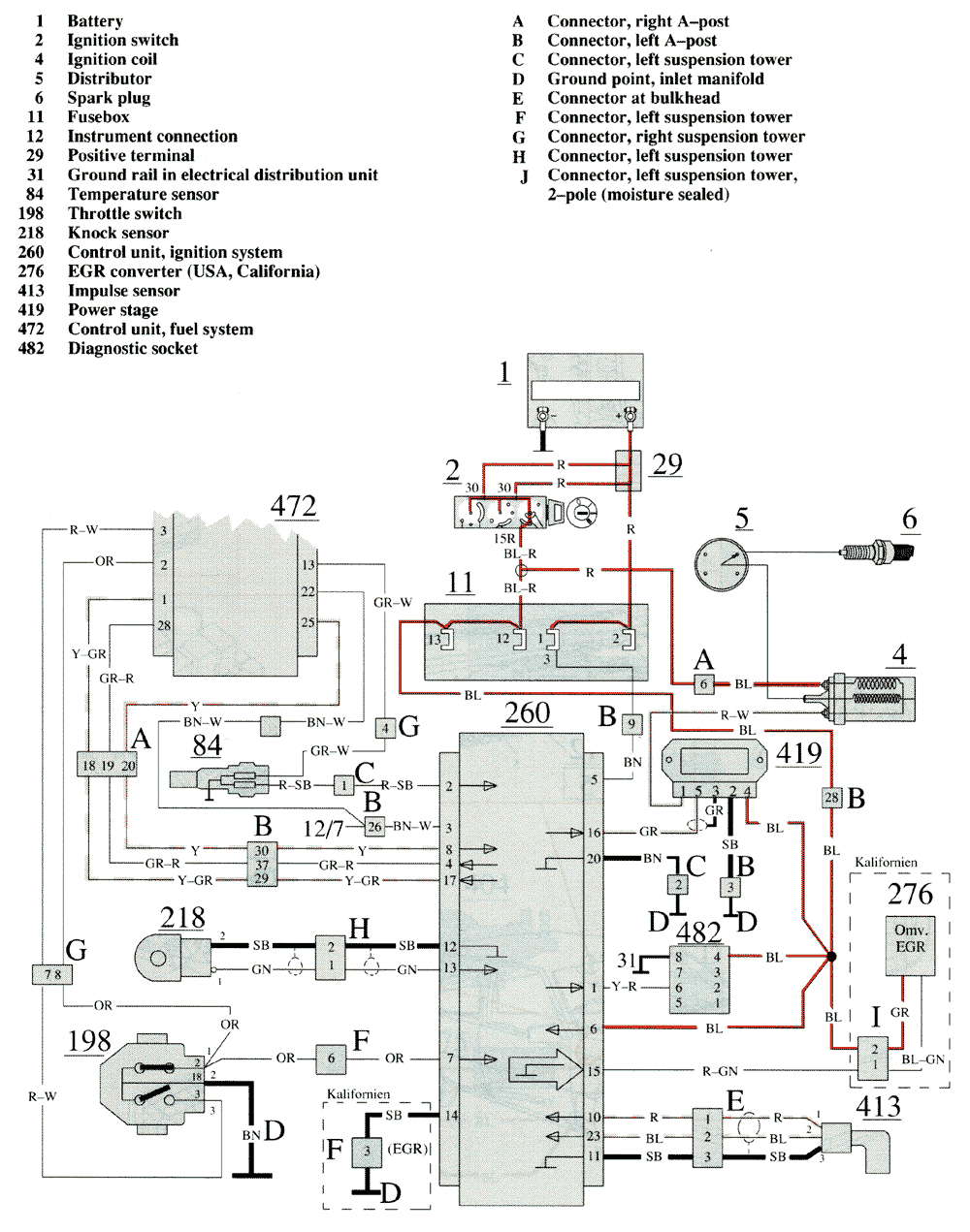 Volvo 740 Wiring Diagram Volvo 740 Wiring Diagram 1986 Wiring Diagram Meta Volvo 740 Wiring Diagram Volvo 740 Wiring Diagram 1986 Wiring Diagram Meta