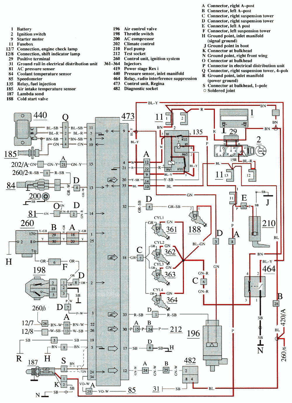 Volvo 740 Wiring Diagram Volvo 740 Wiring Diagram 1986 Wiring Diagram Meta Volvo 740 Wiring Diagram Volvo 740 Wiring Diagram 1986 Wiring Diagram Meta