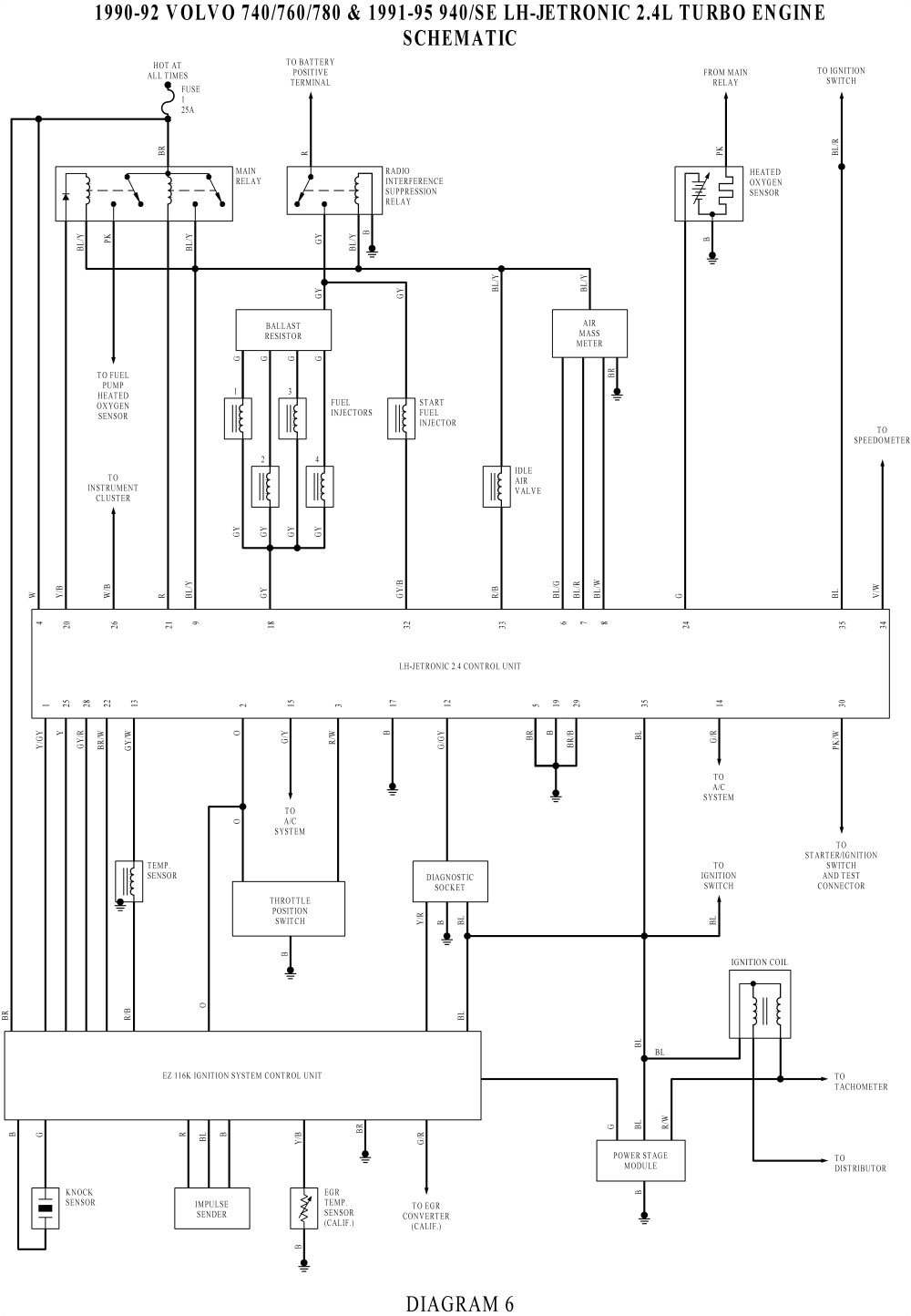 Volvo 740 Wiring Diagram Volvo Wiring Schematics Wiring Diagram Centre Volvo 740 Wiring Diagram Volvo Wiring Schematics Wiring Diagram Centre