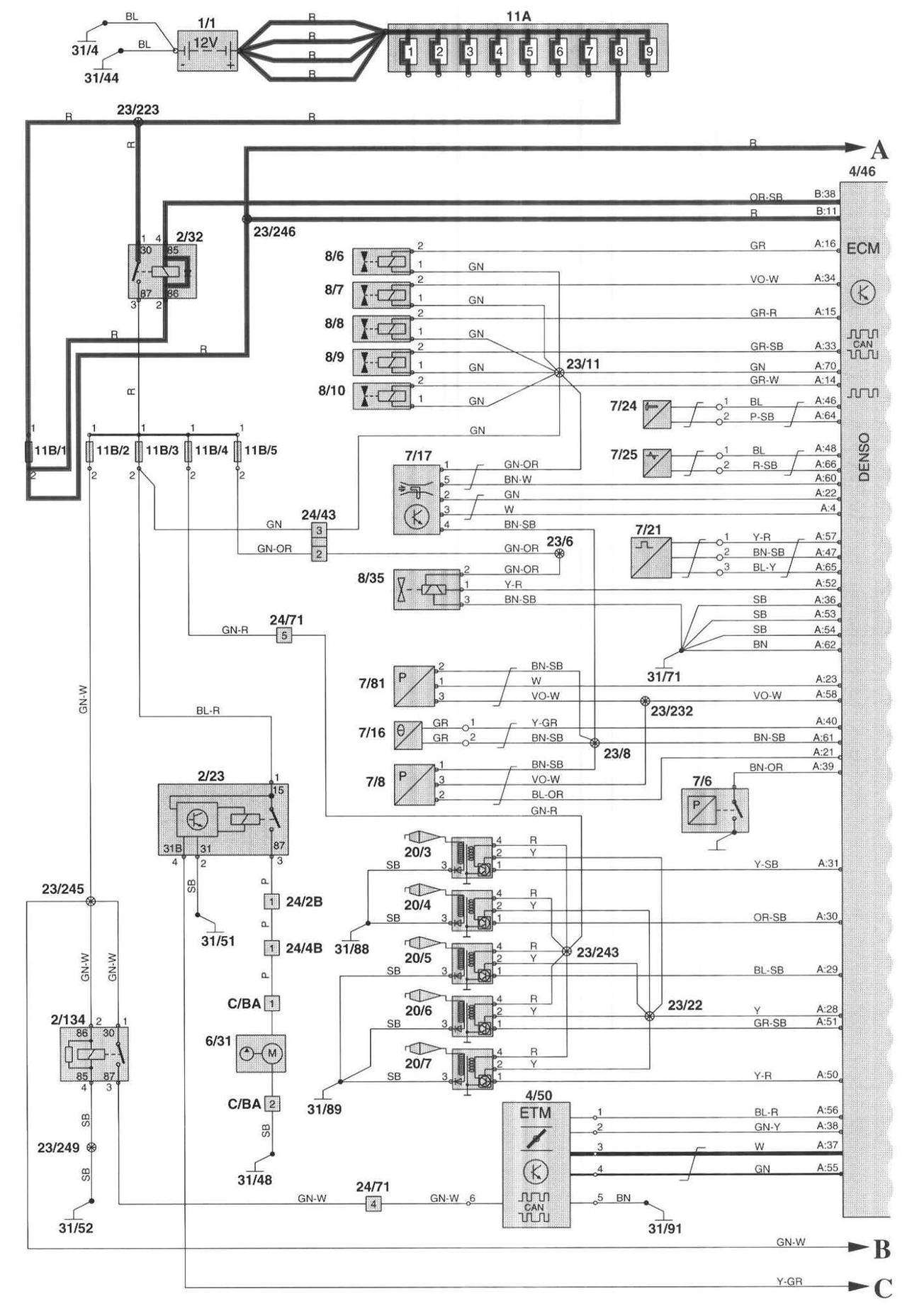 Volvo 850 Wiring Diagram 98 Volvo S70 Dash Switch Wiring Wiring Diagrams Second Volvo 850 Wiring Diagram 98 Volvo S70 Dash Switch Wiring Wiring Diagrams Second