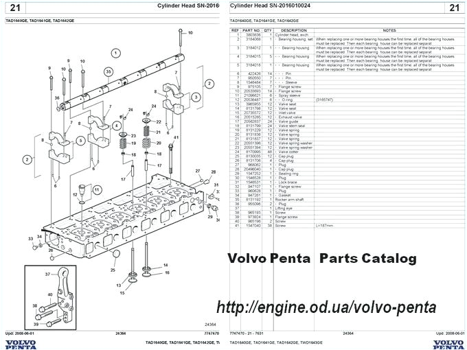Volvo 850 Wiring Diagram Volvo 850 Speaker Wiring Wiring Diagram Basic Volvo 850 Wiring Diagram Volvo 850 Speaker Wiring Wiring Diagram Basic