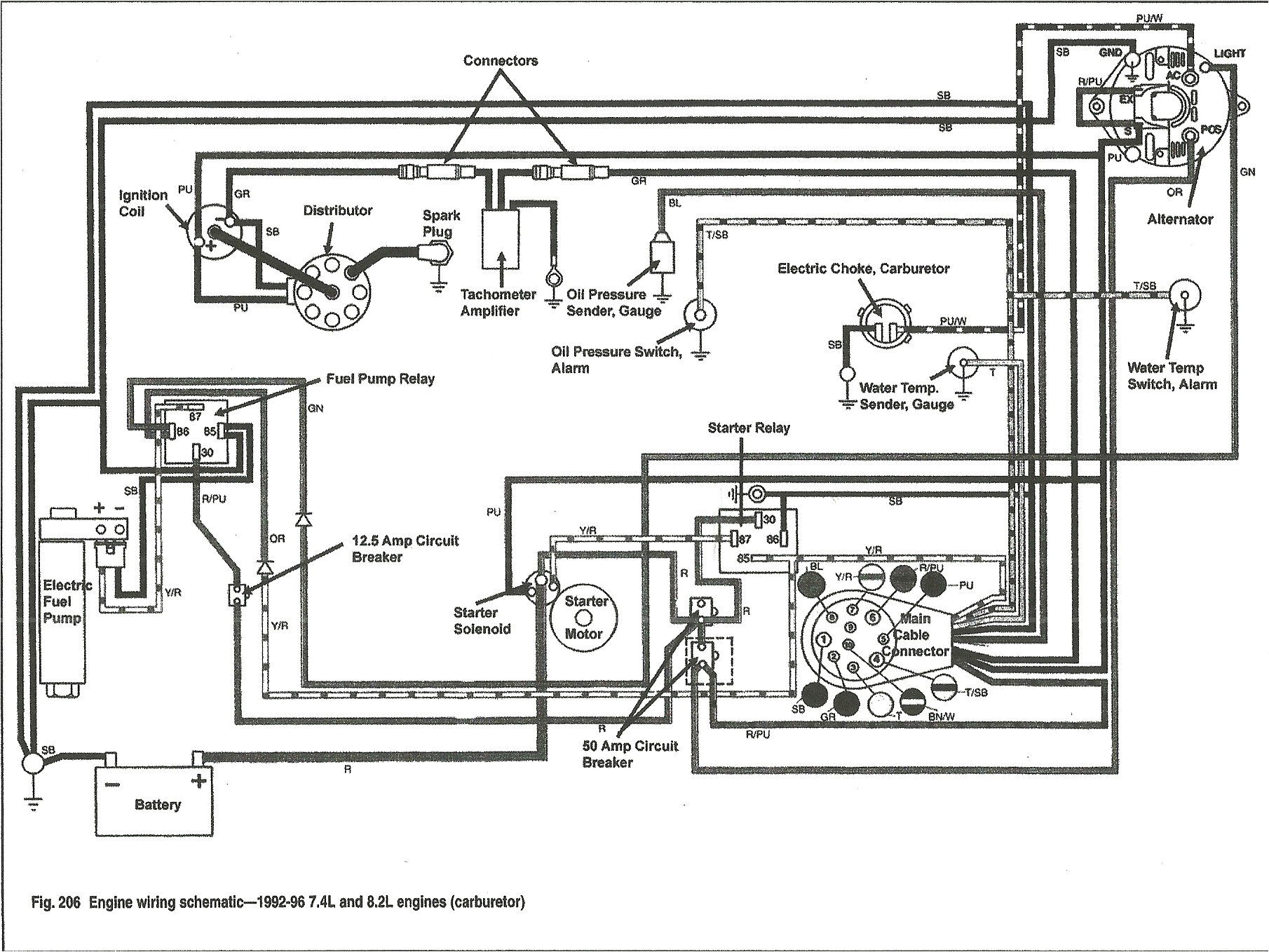 Volvo Penta Alternator Wiring Diagram 5 7 Wiring Volvo Diagram Penta Gsplkd Data Wiring Diagram Preview