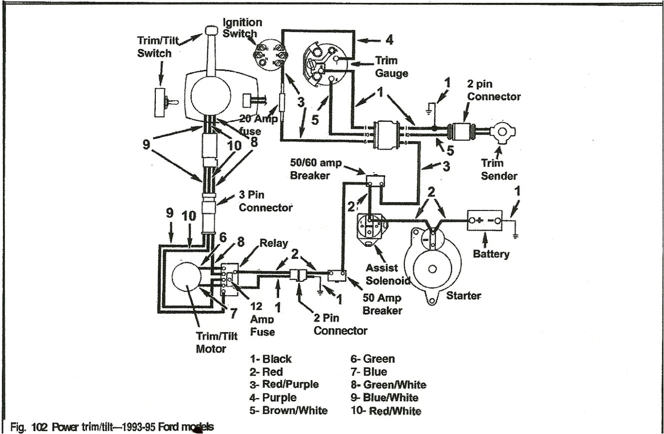 Volvo Penta Alternator Wiring Diagram Volvo Penta Engine Diagram Wiring Diagrams Posts Volvo Penta Alternator Wiring Diagram Volvo Penta Engine Diagram Wiring Diagrams Posts