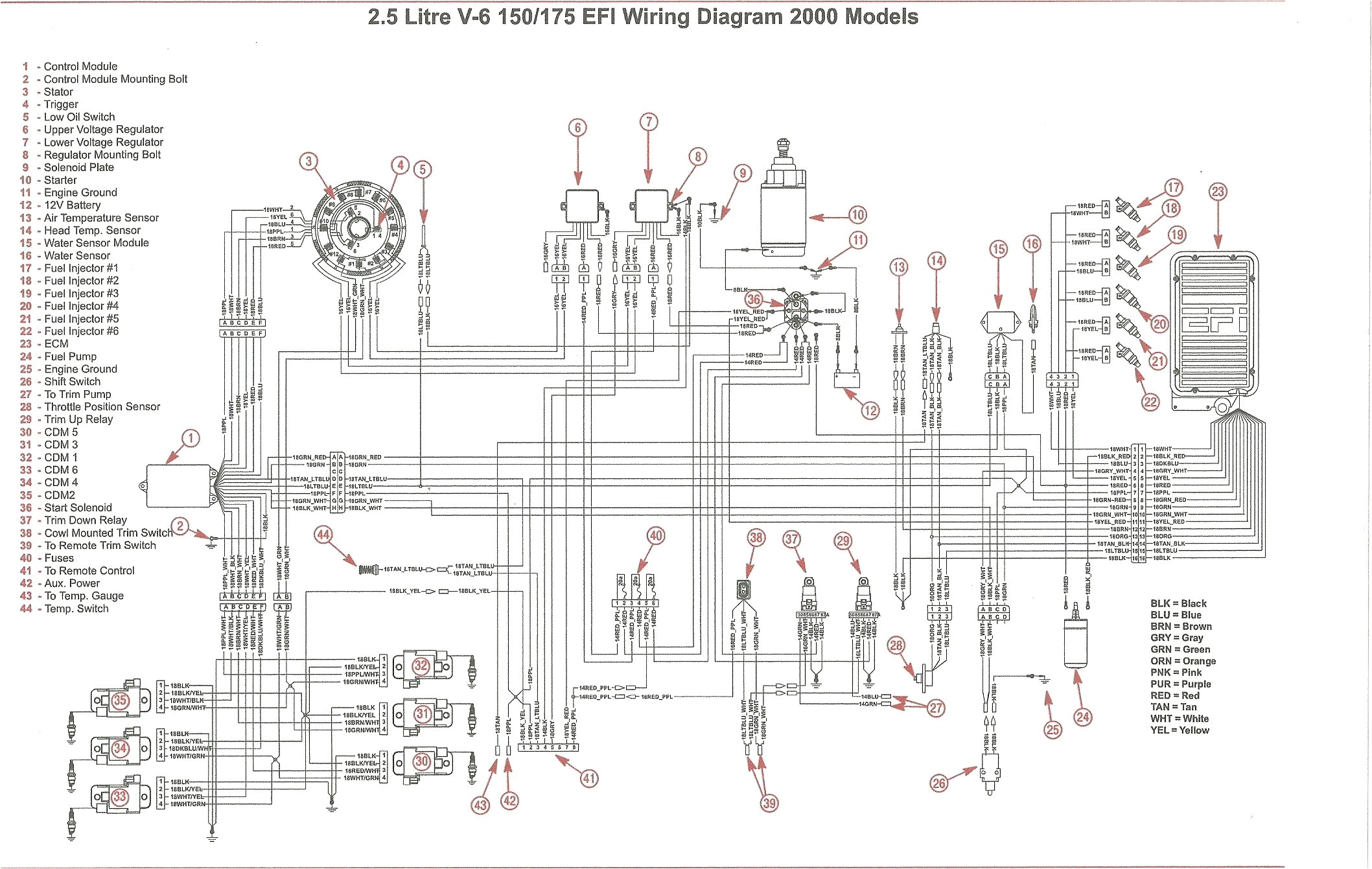 Volvo Penta Electrical Wiring Diagram Volvo Penta Wiring Harness Diagram Wiring Diagram Blog