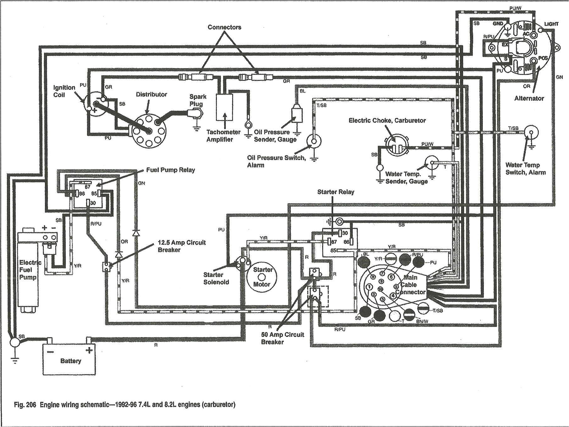 Volvo Penta Electrical Wiring Diagram Volvo Penta Wiring Harness Diagram Wiring Diagram Name Volvo Penta Electrical Wiring Diagram Volvo Penta Wiring Harness Diagram Wiring Diagram Name