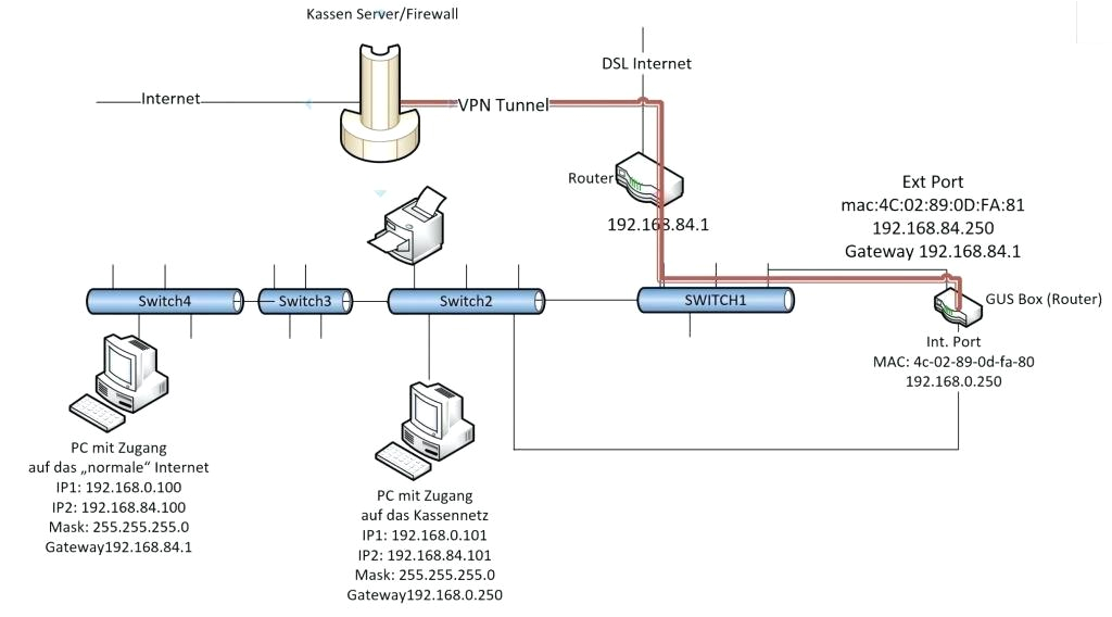 Volvo Penta Marine Alternator Wiring Diagram Volvo Penta Alternator Wiring Diagram Bcberhampur org Volvo Penta Marine Alternator Wiring Diagram Volvo Penta Alternator Wiring Diagram Bcberhampur org
