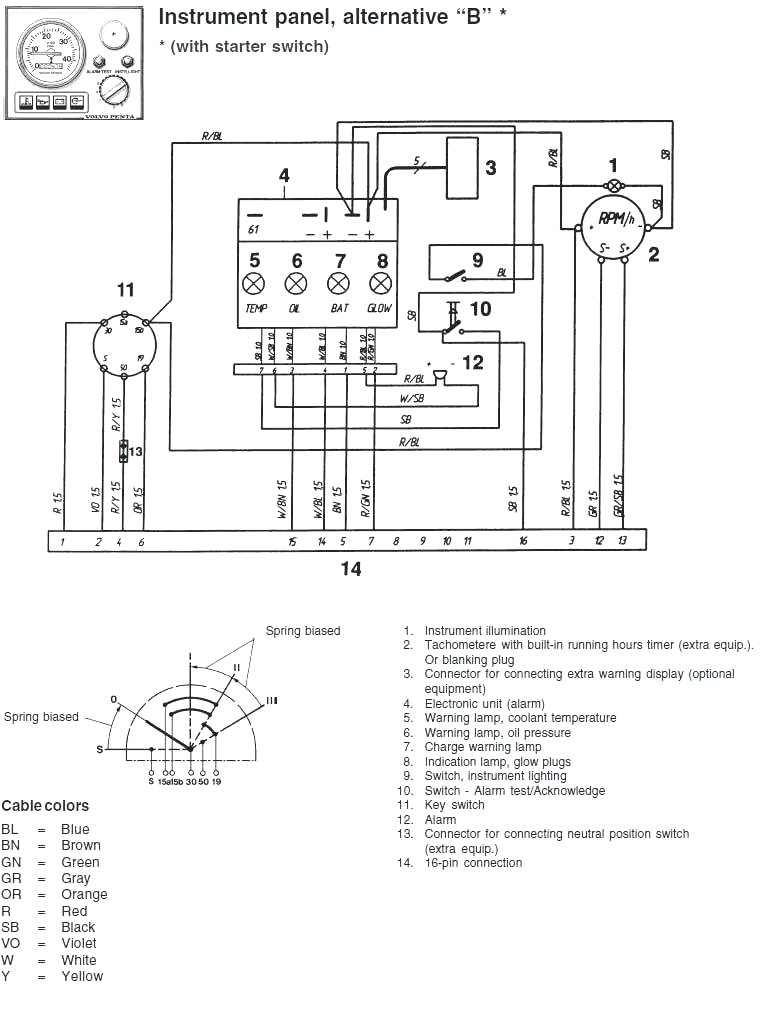 Volvo Penta Marine Alternator Wiring Diagram Volvo Penta Alternator Wiring Schematics Wiring Diagram Centre Volvo Penta Marine Alternator Wiring Diagram Volvo Penta Alternator Wiring Schematics Wiring Diagram Centre