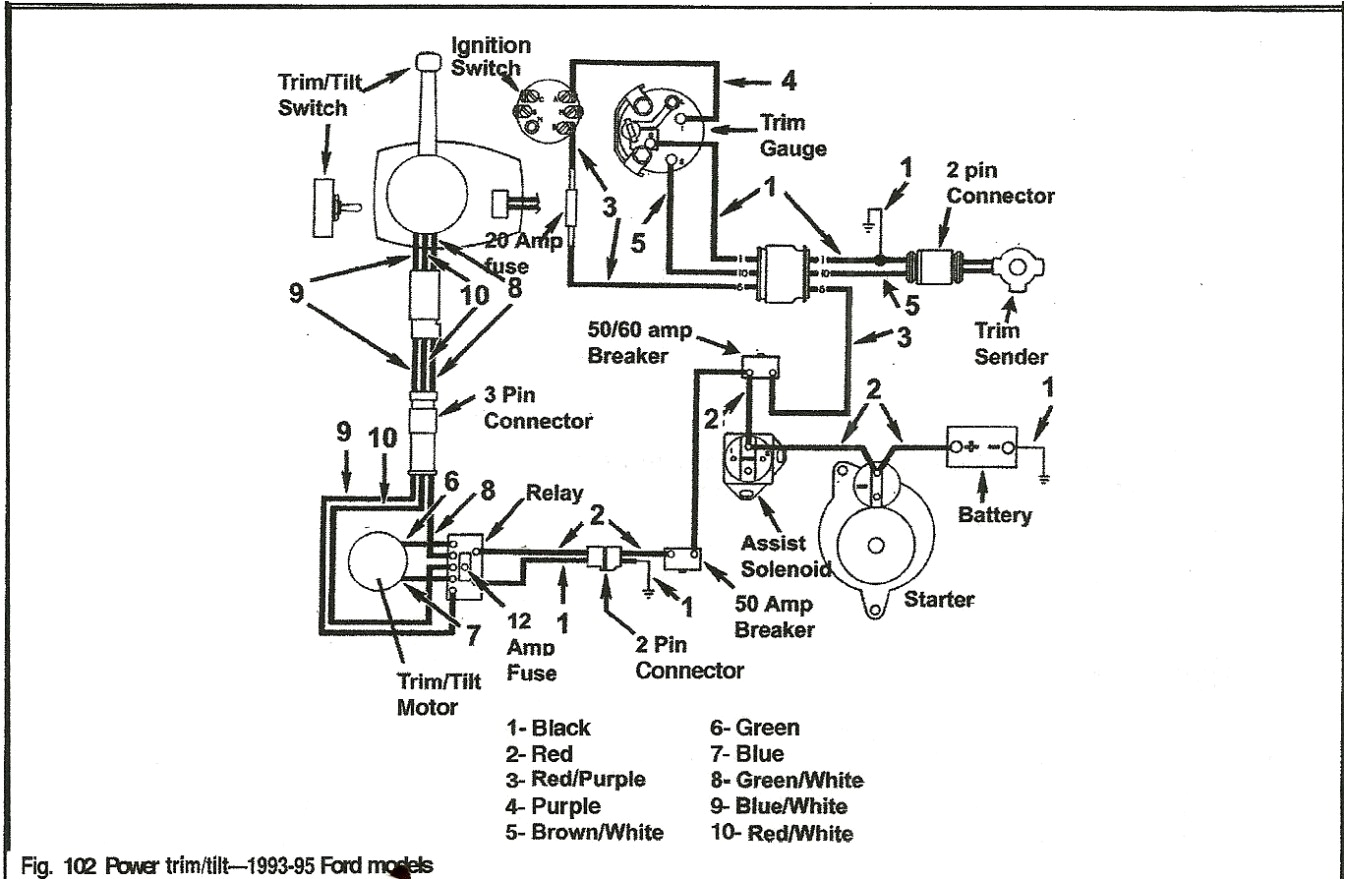 Volvo Penta Trim Wiring Diagram Volvo Penta 3 0 Wiring Diagram Wiring Diagram Sample Volvo Penta Trim Wiring Diagram Volvo Penta 3 0 Wiring Diagram Wiring Diagram Sample