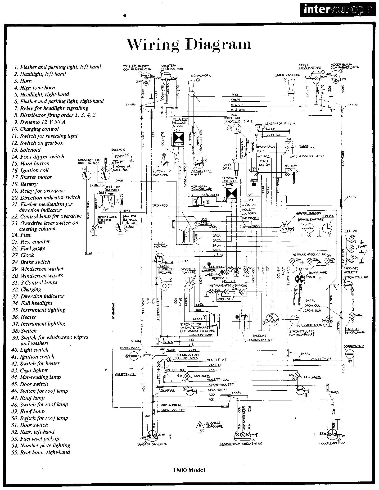 Volvo Penta Trim Wiring Diagram Volvo Penta Schematic Part Diagrams Wiring Diagram Volvo Penta Trim Wiring Diagram Volvo Penta Schematic Part Diagrams Wiring Diagram