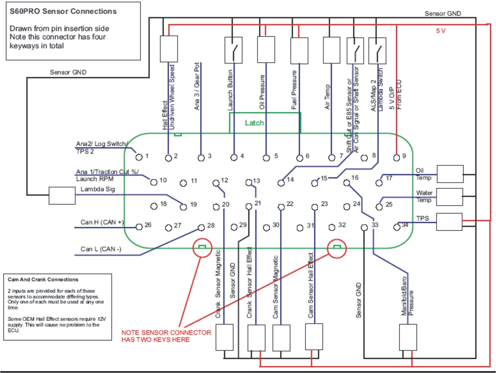 Volvo S60 Wiring Diagram 02 Volvo S60 Wiring Diagram Wiring Diagram Name Volvo S60 Wiring Diagram 02 Volvo S60 Wiring Diagram Wiring Diagram Name