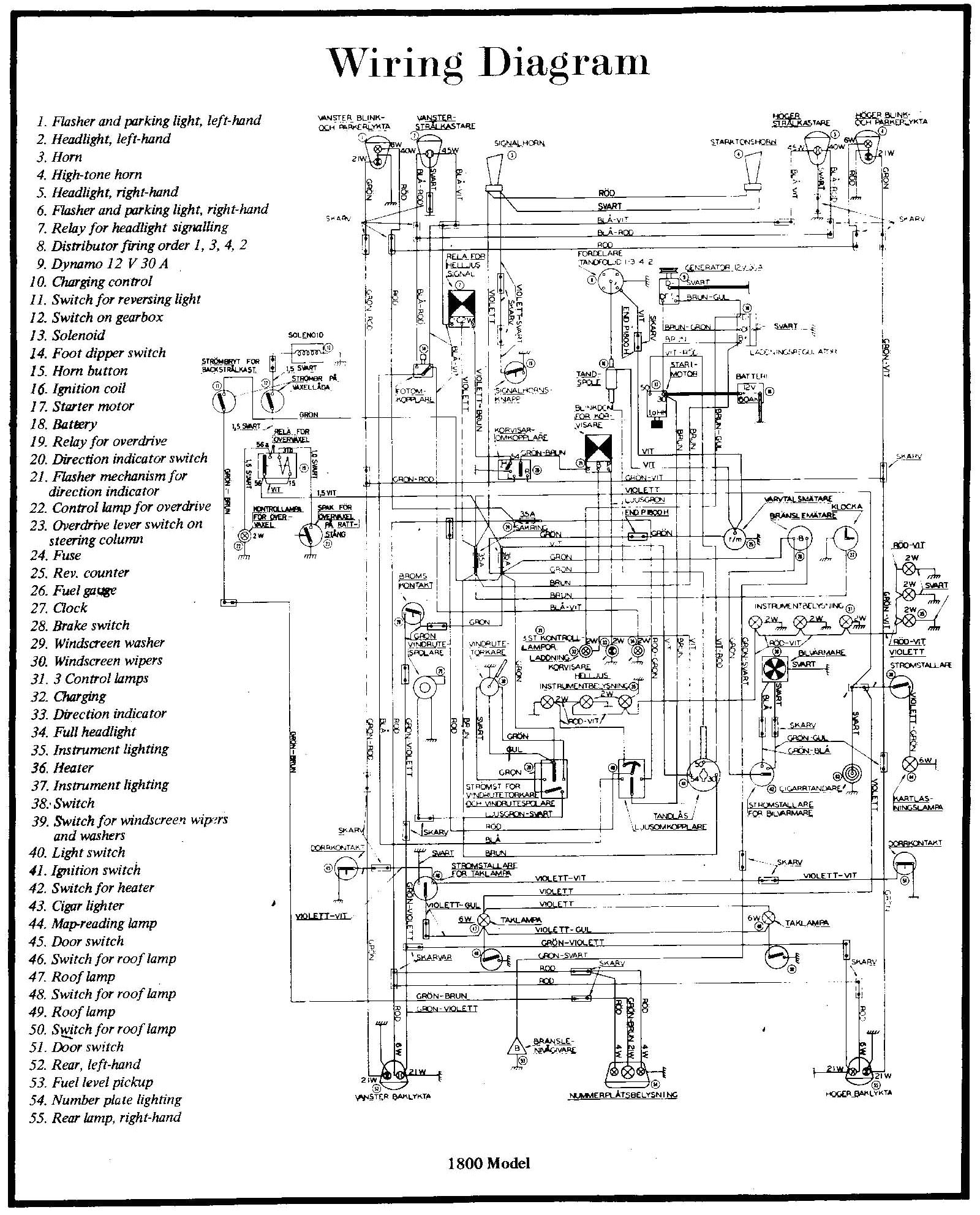 Volvo S60 Wiring Diagram Volvo S60 Wiring Diagram Elegant Volvo Cars Wiring Diagrams Basic Volvo S60 Wiring Diagram Volvo S60 Wiring Diagram Elegant Volvo Cars Wiring Diagrams Basic