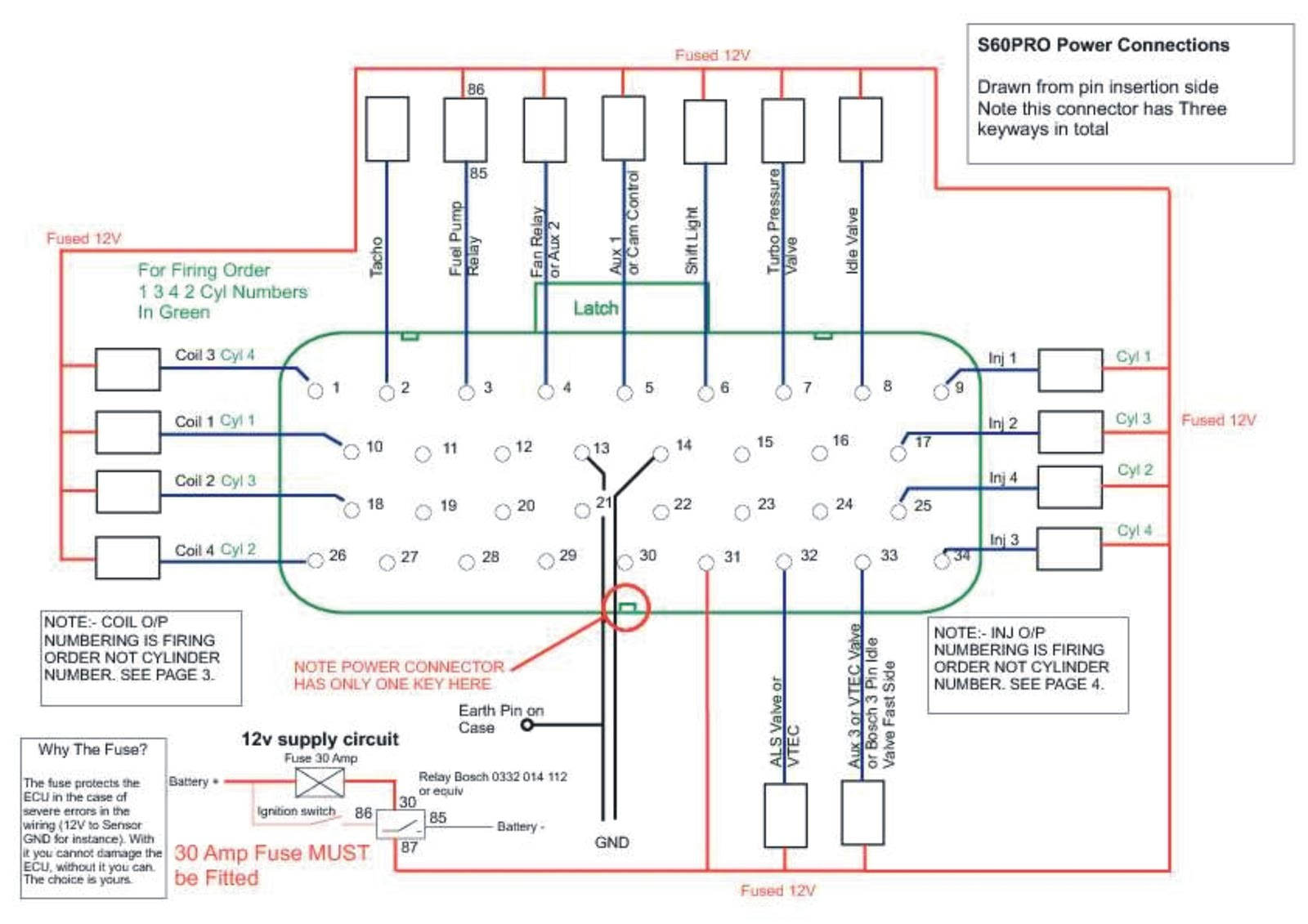 Volvo S60 Wiring Diagram Volvo S60 Wiring Diagram Lovely Volvo S60 Wiring Diagrams Wire Diagram Volvo S60 Wiring Diagram Volvo S60 Wiring Diagram Lovely Volvo S60 Wiring Diagrams Wire Diagram