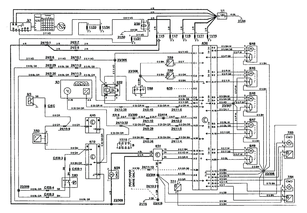 Volvo Truck Wiring Diagrams Volvo 850 Radio Wiring Harness Diagram On 7 Pin Trailer Ke Wiring Volvo Truck Wiring Diagrams Volvo 850 Radio Wiring Harness Diagram On 7 Pin Trailer Ke Wiring