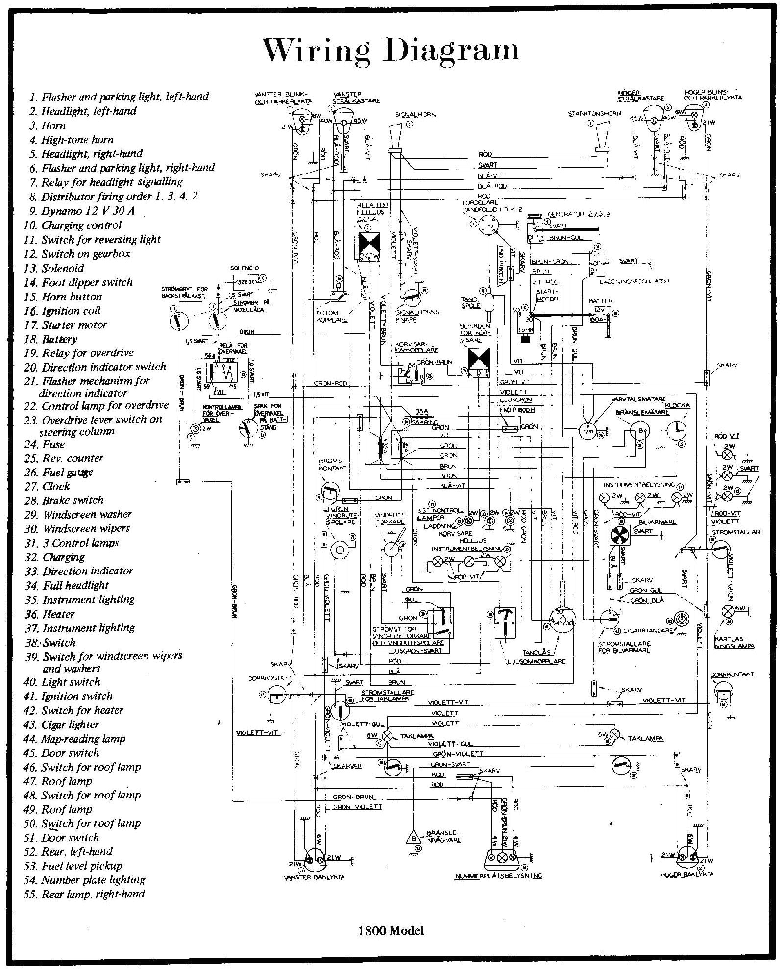 Volvo Wiring Diagrams Download Volvo Wiring Diagrams Wiring Diagram List Volvo Wiring Diagrams Download Volvo Wiring Diagrams Wiring Diagram List