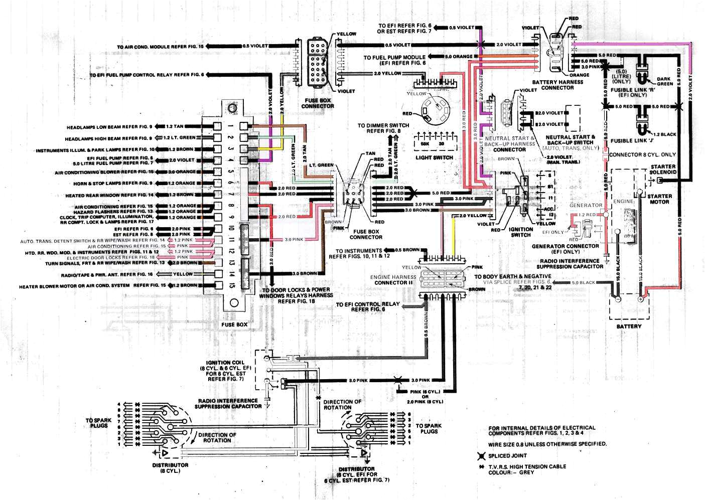 Vs Commodore Wiring Diagram Pdf Jinlun 250 Wiring Diagram Blog Wiring Diagram