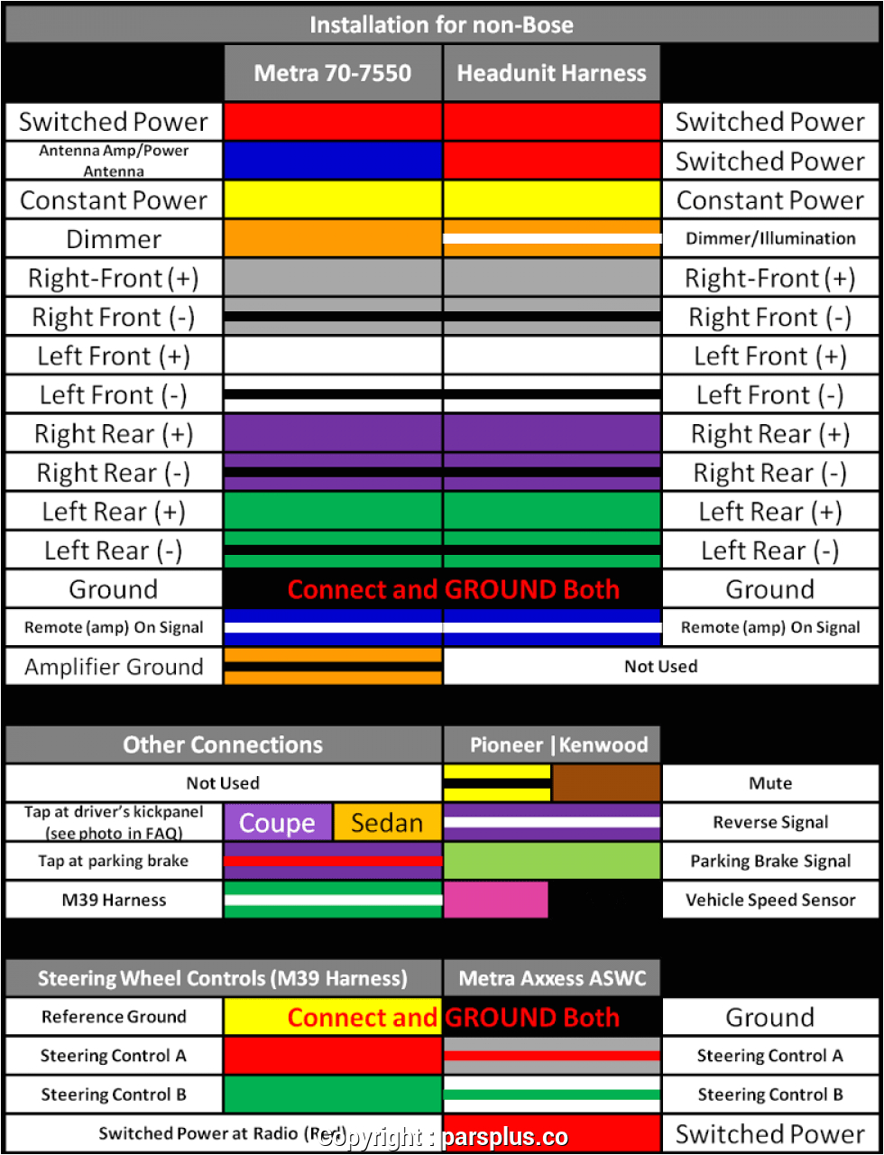 Vt Stereo Wiring Diagram Stereo Wiring Diagram Vs Commodore Wiring Diagram Insider Vt Stereo Wiring Diagram Stereo Wiring Diagram Vs Commodore Wiring Diagram Insider