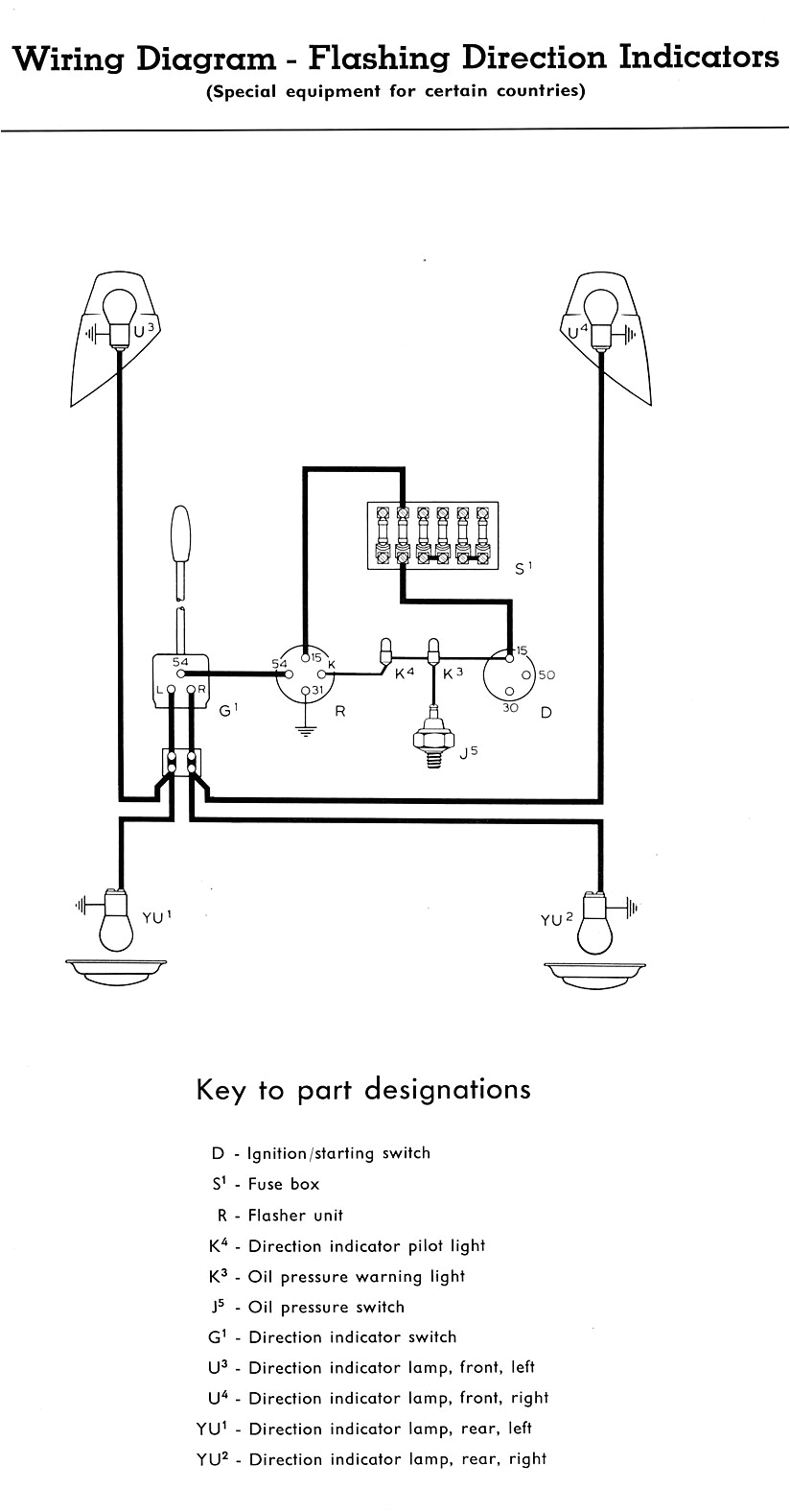 Vw Bug Turn Signal Wiring Diagram Volkswagen Key Diagram Wiring Diagram Used Vw Bug Turn Signal Wiring Diagram Volkswagen Key Diagram Wiring Diagram Used