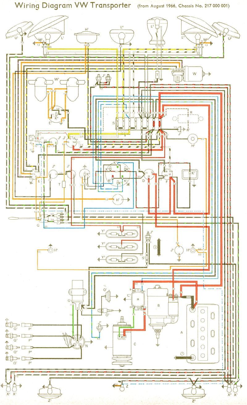 Vw Bus Wiring Diagram 73 Vw Bus Wiring Diagrams Wiring Diagram Technic