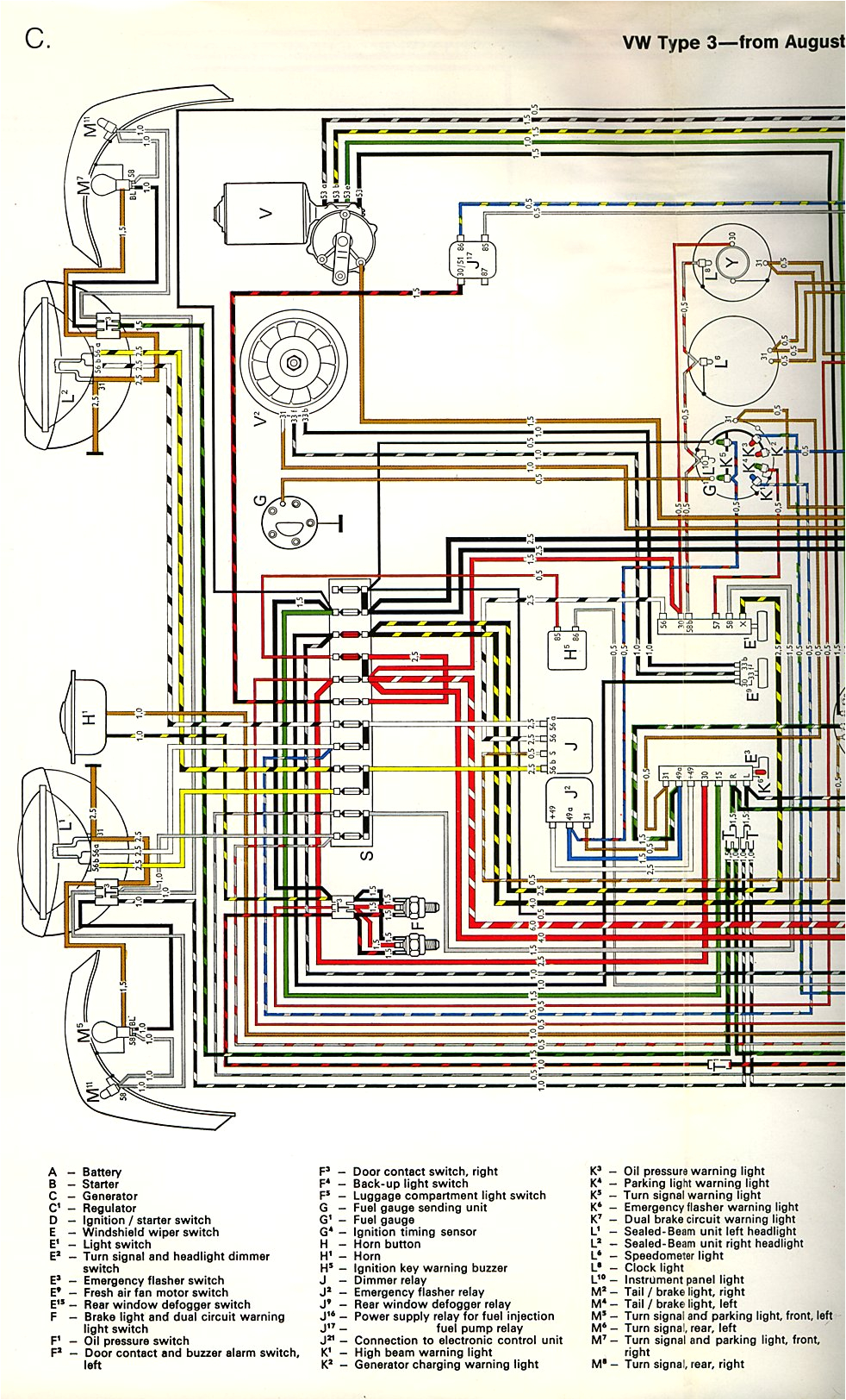 Vw Bus Wiring Diagram 73 Vw Squareback Wiring Diagram Wiring Diagram Centre