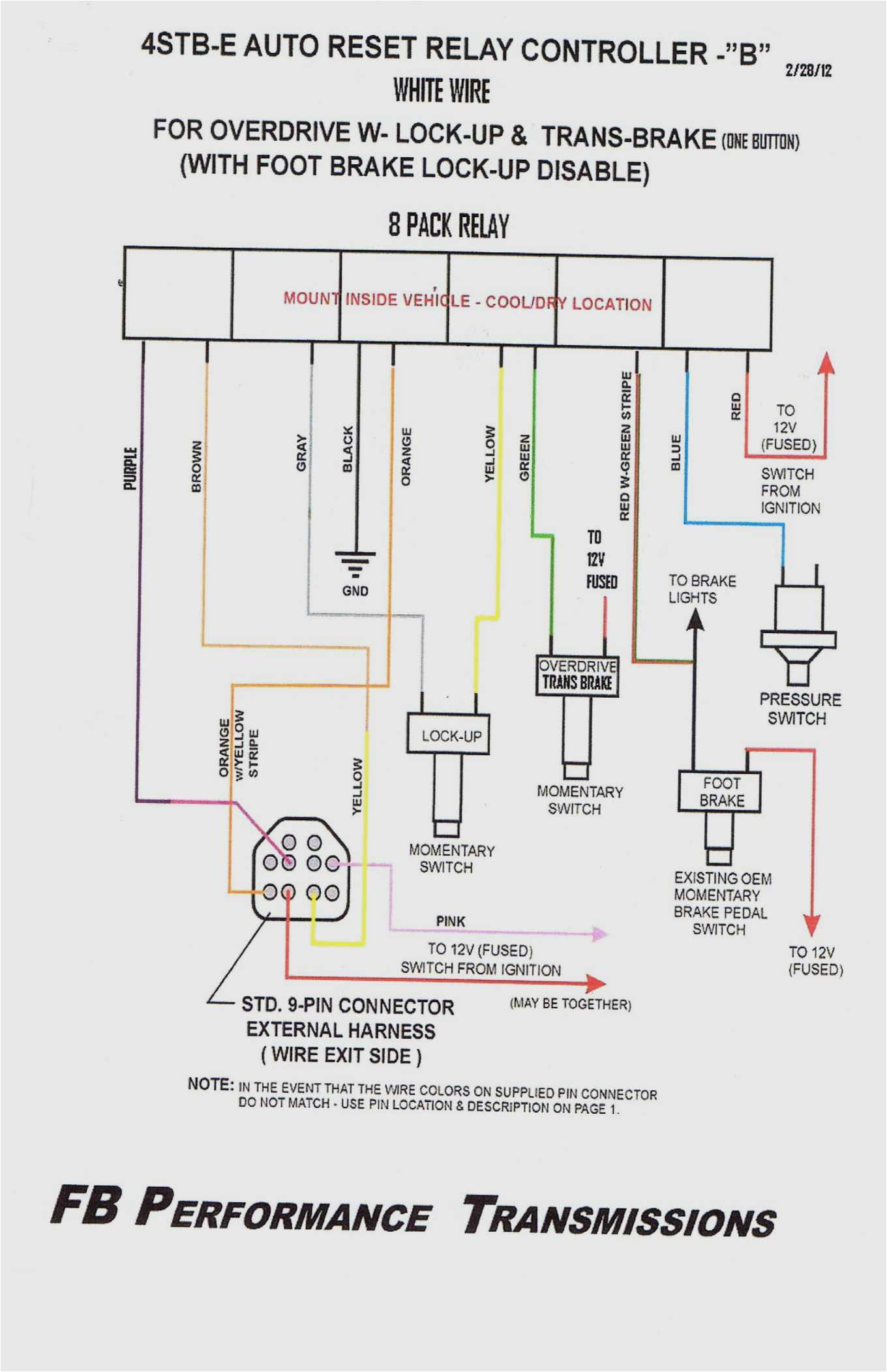 Vw Caddy Wiring Diagram Vw Caddy Wiring Diagram Wiring Diagrams Vw Caddy Wiring Diagram Vw Caddy Wiring Diagram Wiring Diagrams