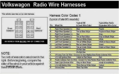 Vw Caddy Wiring Diagram Vw Caddy Wiring Diagram Wiring Diagrams Vw Caddy Wiring Diagram Vw Caddy Wiring Diagram Wiring Diagrams