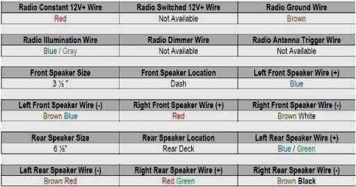 Vw Caddy Wiring Diagram Vw Caddy Wiring Diagram Wiring Diagrams Vw Caddy Wiring Diagram Vw Caddy Wiring Diagram Wiring Diagrams