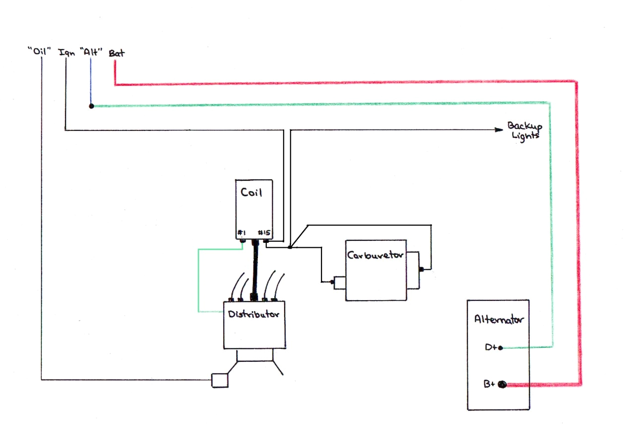 Vw Mk1 Wiring Diagram Vw Rabbit Engine Distributor Wiring 1 7l Wiring Diagrams Bib Vw Mk1 Wiring Diagram Vw Rabbit Engine Distributor Wiring 1 7l Wiring Diagrams Bib