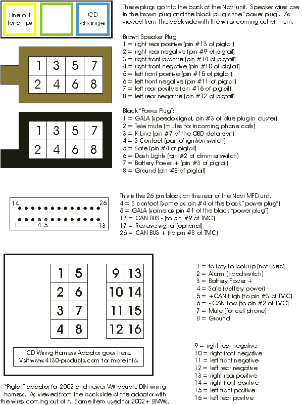 Vw Mk4 Radio Wiring Diagram Audi Radio Wiring Wiring Diagram Technic Vw Mk4 Radio Wiring Diagram Audi Radio Wiring Wiring Diagram Technic