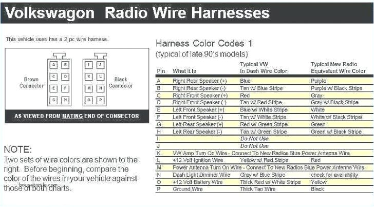Vw Passat Radio Wiring Diagram Wiring Diagram Vw Polo 2000 Wiring Diagram Mega Vw Passat Radio Wiring Diagram Wiring Diagram Vw Polo 2000 Wiring Diagram Mega