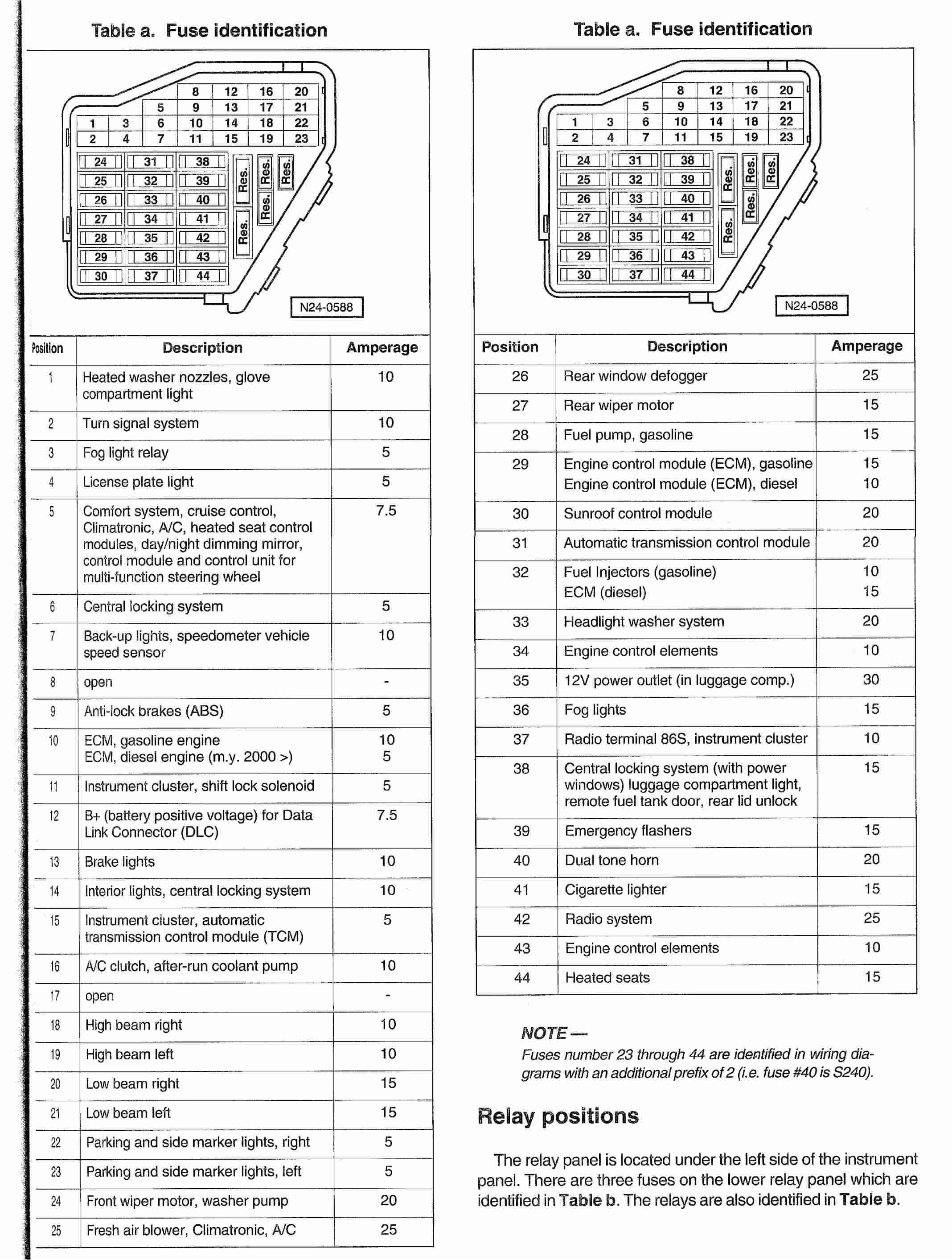 Vw Passat Wiring Diagram Pdf 97 Pat Tdi Wiring Diagram Wiring Diagram Basic Vw Passat Wiring Diagram Pdf 97 Pat Tdi Wiring Diagram Wiring Diagram Basic