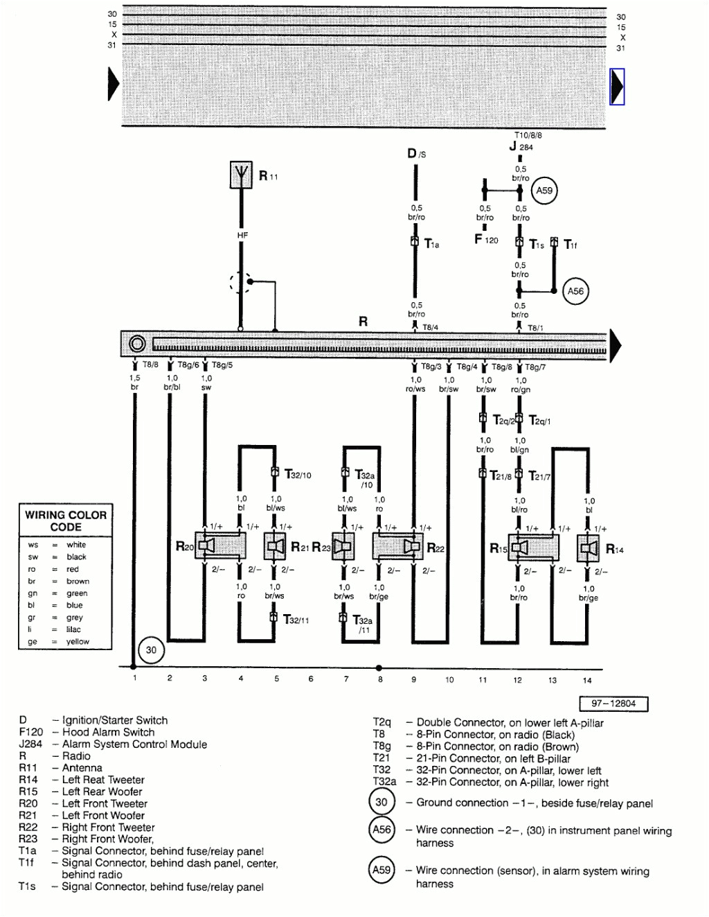 Vw Passat Wiring Diagram Pdf Vw Wiring Diagram 2008 Wiring Diagrams Value Vw Passat Wiring Diagram Pdf Vw Wiring Diagram 2008 Wiring Diagrams Value