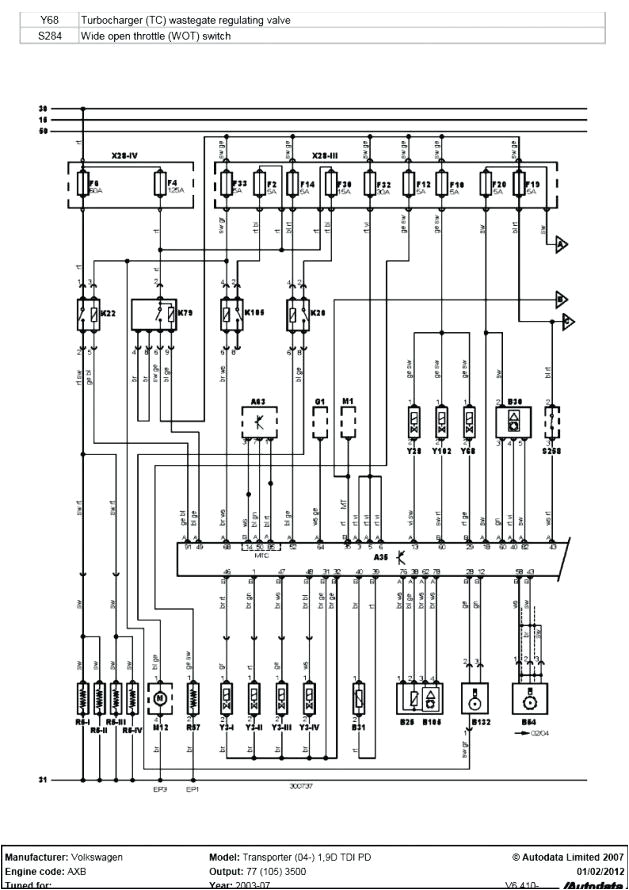 Vw T4 Ignition Switch Wiring Diagram Wiring Diagram Transporter 1 9 Engine 2 within Vw Motor My Web Block