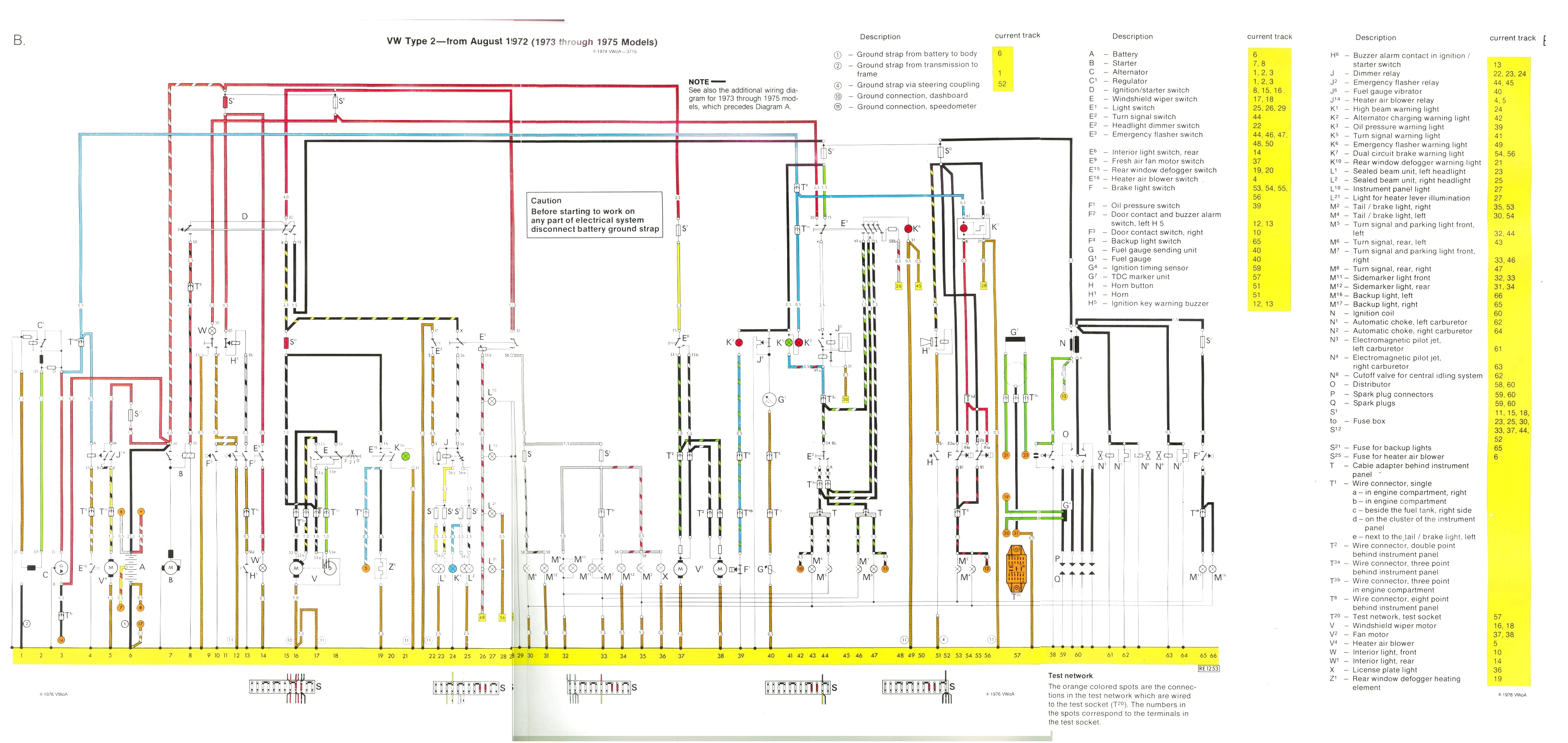 Vw T4 Wiring Diagram 1973 Volkswagen Bus Fuse Box Wiring Diagram Name