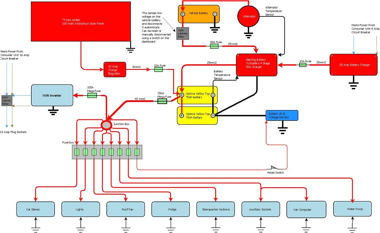 Vw T5 Headlight Wiring Diagram T5 Wiring Diagram Wiring Diagram Vw T5 Headlight Wiring Diagram T5 Wiring Diagram Wiring Diagram