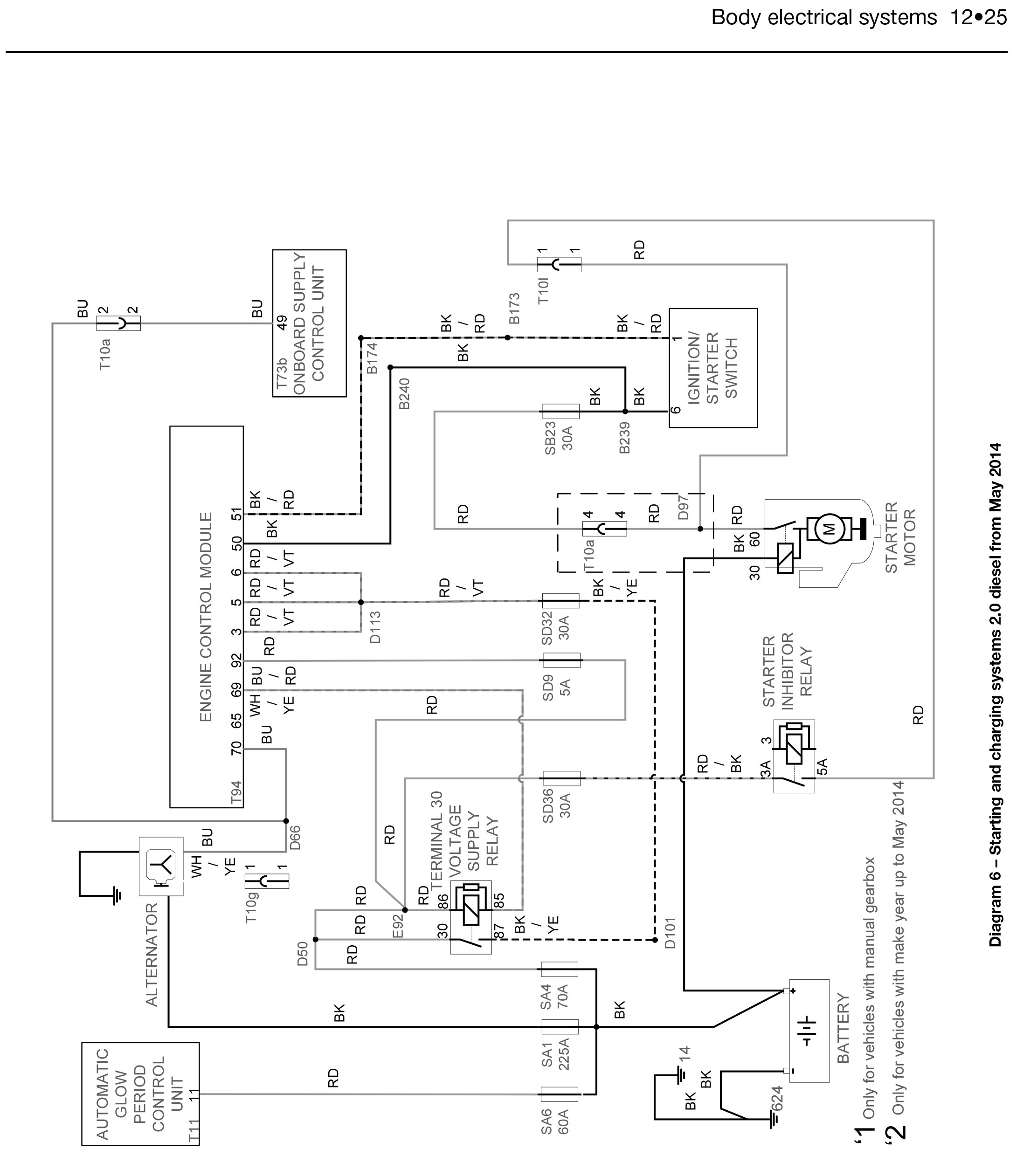 Vw T5 Headlight Wiring Diagram Volvo T5 Wiring Diagram Wiring Library Vw T5 Headlight Wiring Diagram Volvo T5 Wiring Diagram Wiring Library