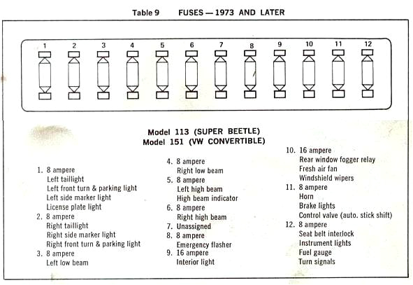 Vw Thing Wiring Diagram Vw Thing Fuse Box Diagram Wiring Diagram Img Vw Thing Wiring Diagram Vw Thing Fuse Box Diagram Wiring Diagram Img