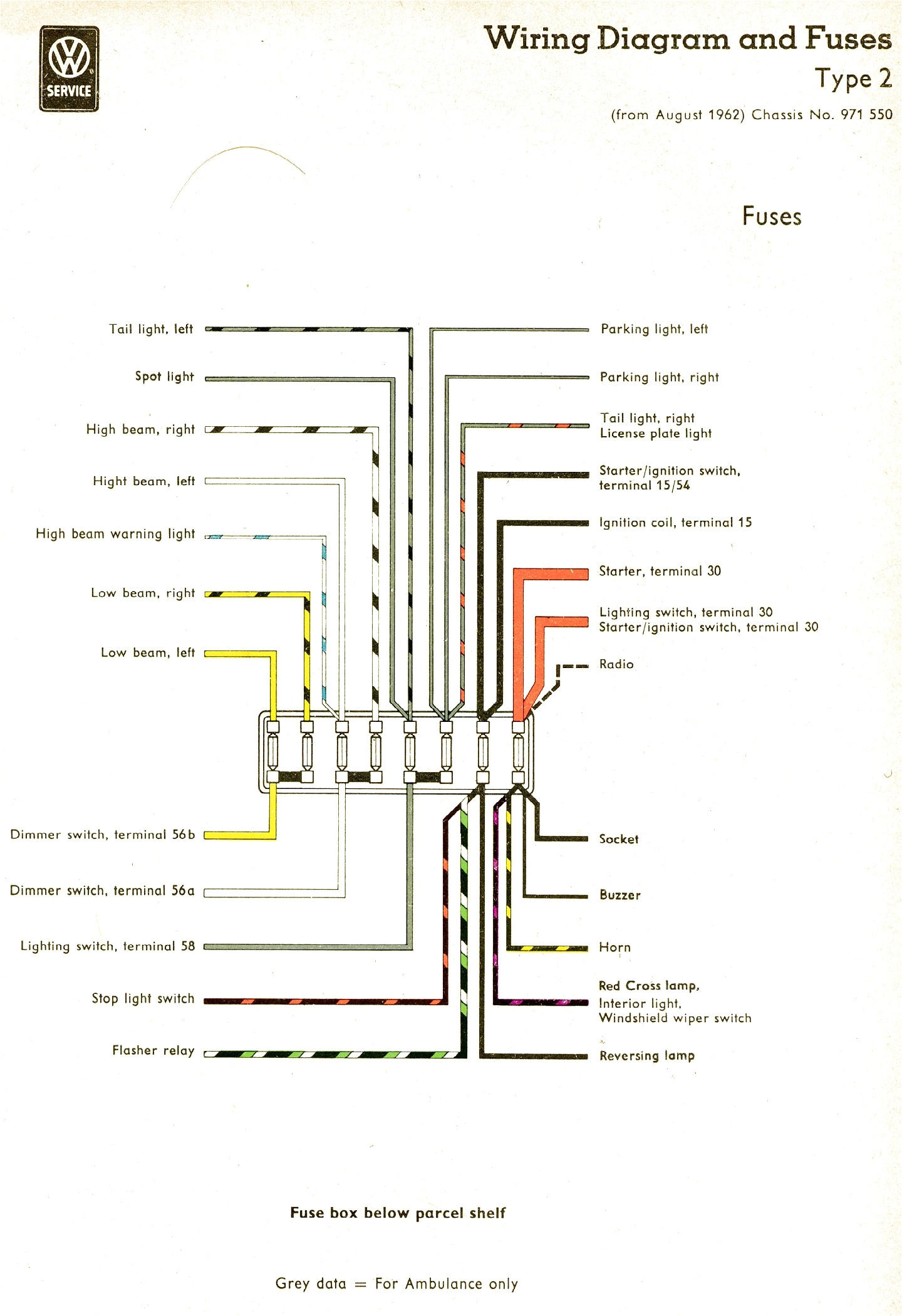 Vw Thing Wiring Diagram Vw Thing Fuse Box Wiring Diagram Article Review Vw Thing Wiring Diagram Vw Thing Fuse Box Wiring Diagram Article Review