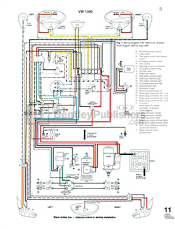 Vw Thing Wiring Diagram Vw Thing Schematic Wiring Diagram Autovehicle Vw Thing Wiring Diagram Vw Thing Schematic Wiring Diagram Autovehicle