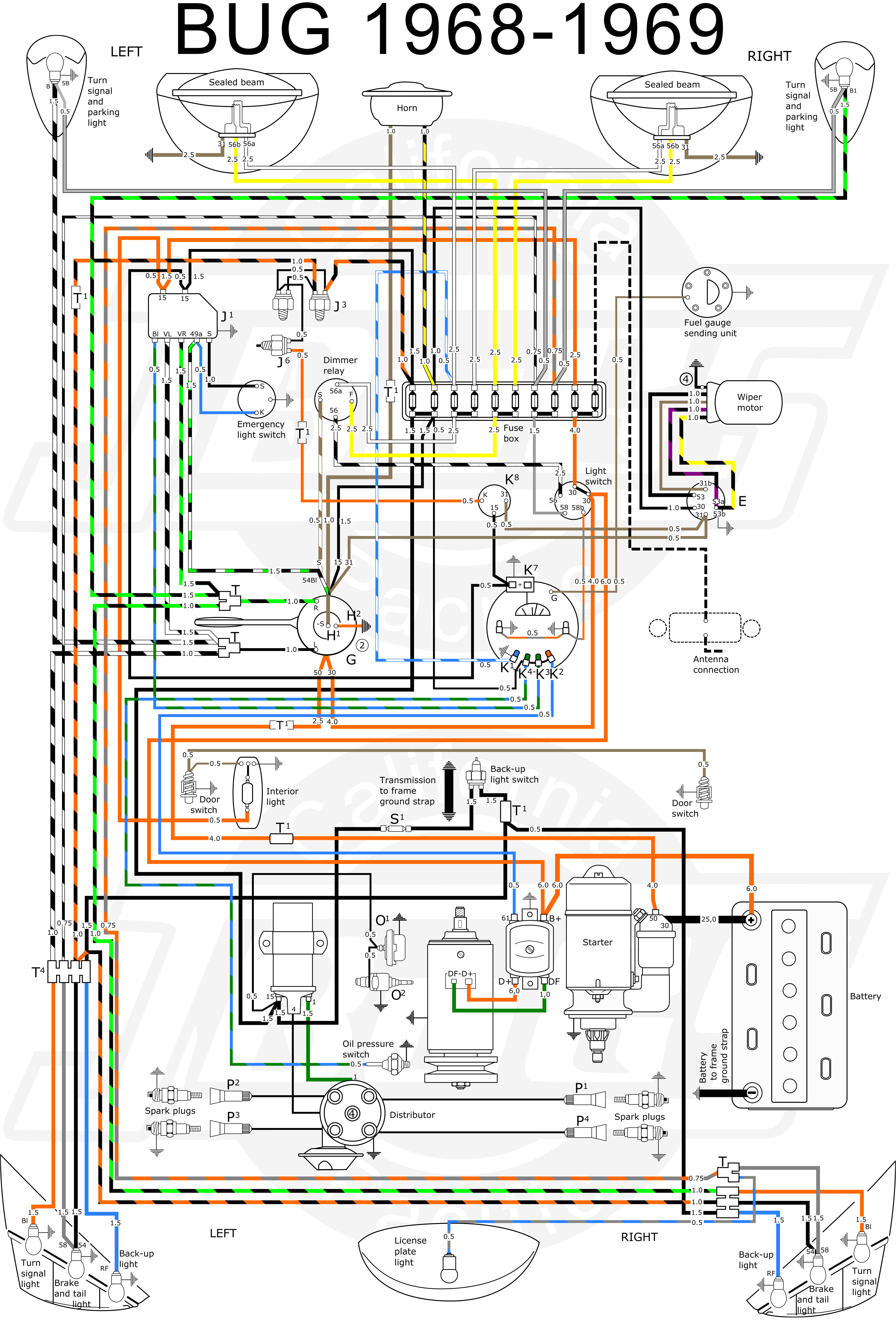 Vw Type 1 Wiring Diagram 1968 Vw Fuse Diagram Wiring Diagram toolbox Vw Type 1 Wiring Diagram 1968 Vw Fuse Diagram Wiring Diagram toolbox