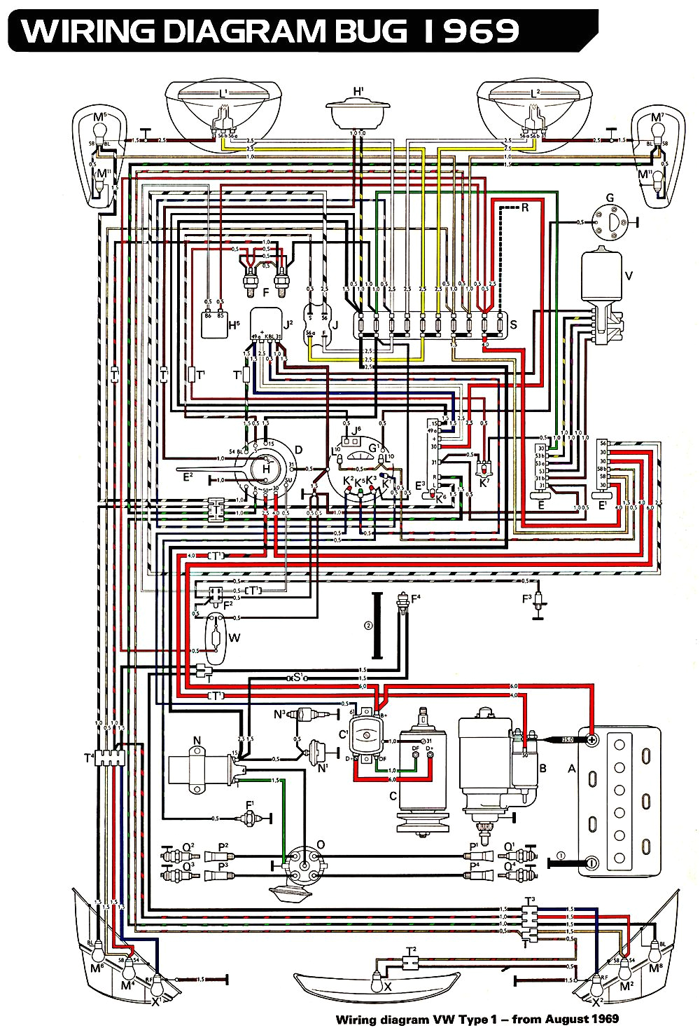 Vw Type 1 Wiring Diagram 69 Vw Wiring Schematic Schema Wiring Diagram Vw Type 1 Wiring Diagram 69 Vw Wiring Schematic Schema Wiring Diagram