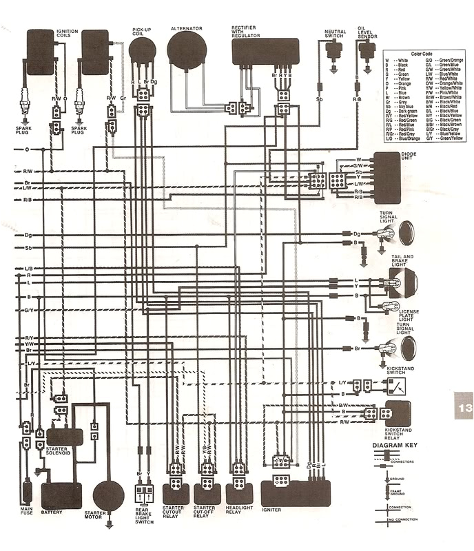 Vz Wiring Diagram 1981 Virago Wiring Diagram Wiring Diagram Load