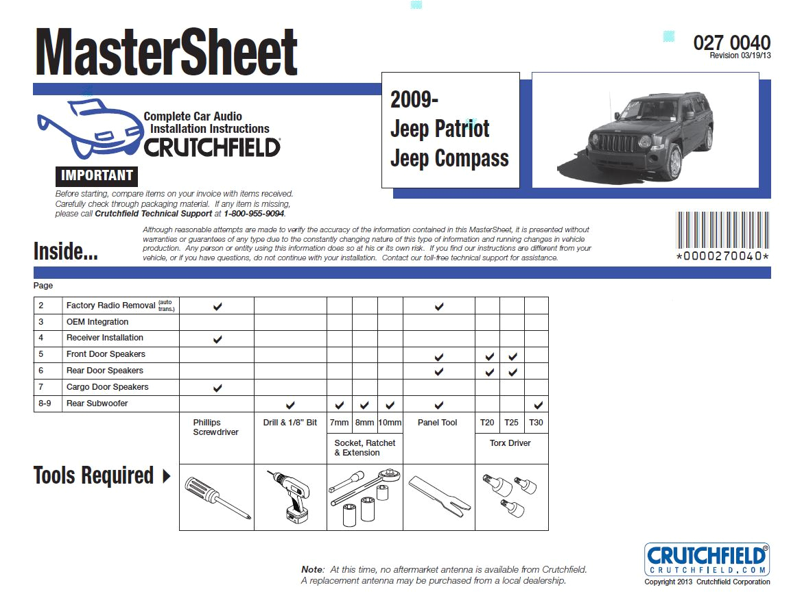 Vz Wiring Diagram 2012 Jeep Patriot Wiring Diagram Wiring Diagram Centre Vz Wiring Diagram 2012 Jeep Patriot Wiring Diagram Wiring Diagram Centre
