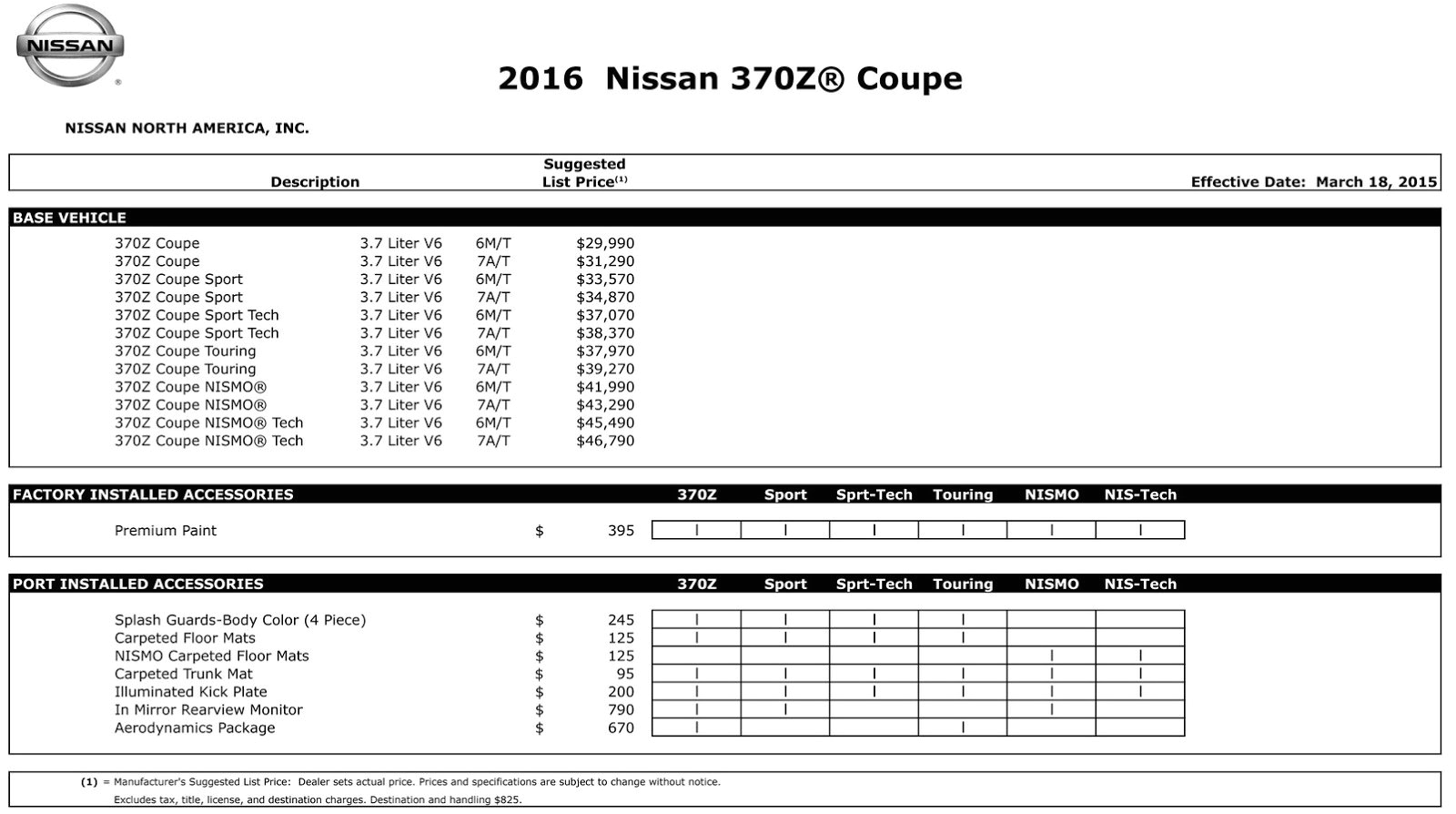 Vz Wiring Diagram Wrg 3749 Nismo Engine Diagram