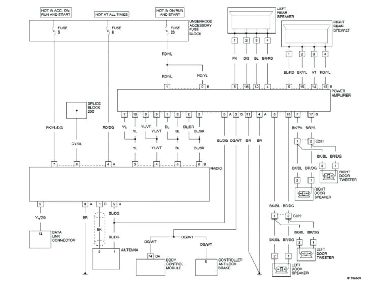 Wabco Abs Wiring Diagram Meritor Wabco Wiring Diagram Wiring Diagram Basic Wabco Abs Wiring Diagram Meritor Wabco Wiring Diagram Wiring Diagram Basic