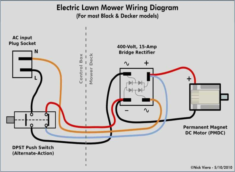 Wagner Electric Motor Wiring Diagram Wagner H6054 Wiring Diagram Manual E Book Wagner Electric Motor Wiring Diagram Wagner H6054 Wiring Diagram Manual E Book