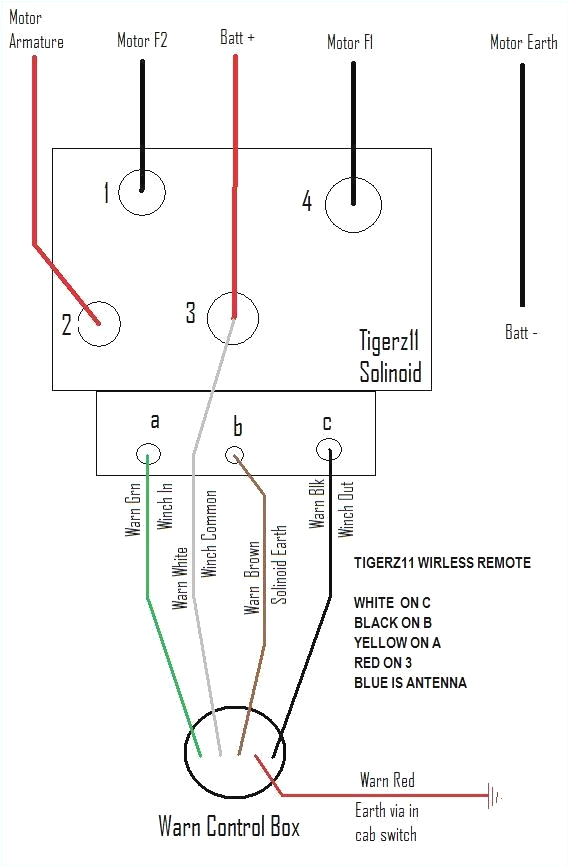 Warn atv Winch solenoid Wiring Diagram Yamaha atv Winch solenoid Wiring Diagram Wiring Diagram toolbox Warn atv Winch solenoid Wiring Diagram Yamaha atv Winch solenoid Wiring Diagram Wiring Diagram toolbox