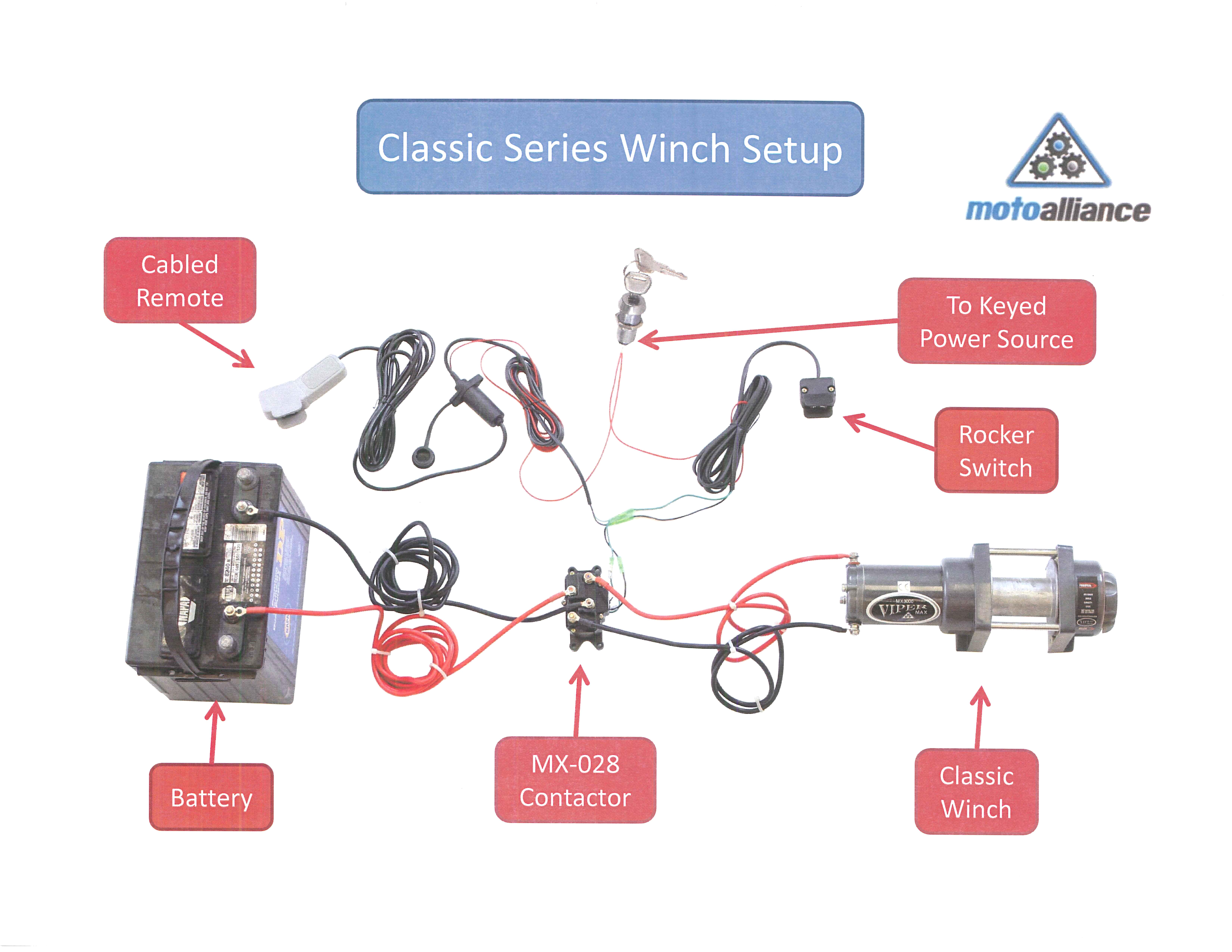 Warn Winch Contactor Wiring Diagram Warn 76080 Wiring Diagram Wiring Diagram Centre Warn Winch Contactor Wiring Diagram Warn 76080 Wiring Diagram Wiring Diagram Centre